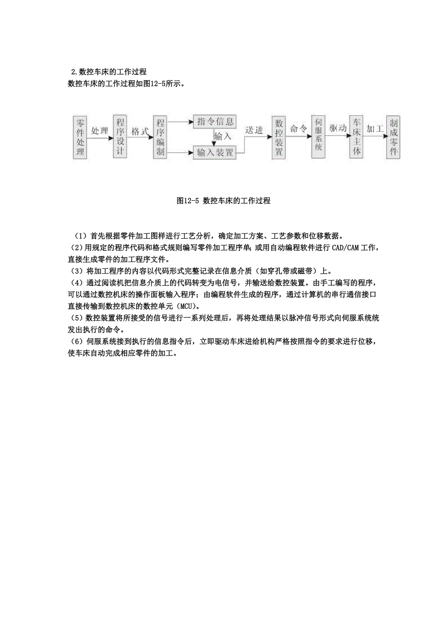 数控机床的组成及工作原理.doc_第3页