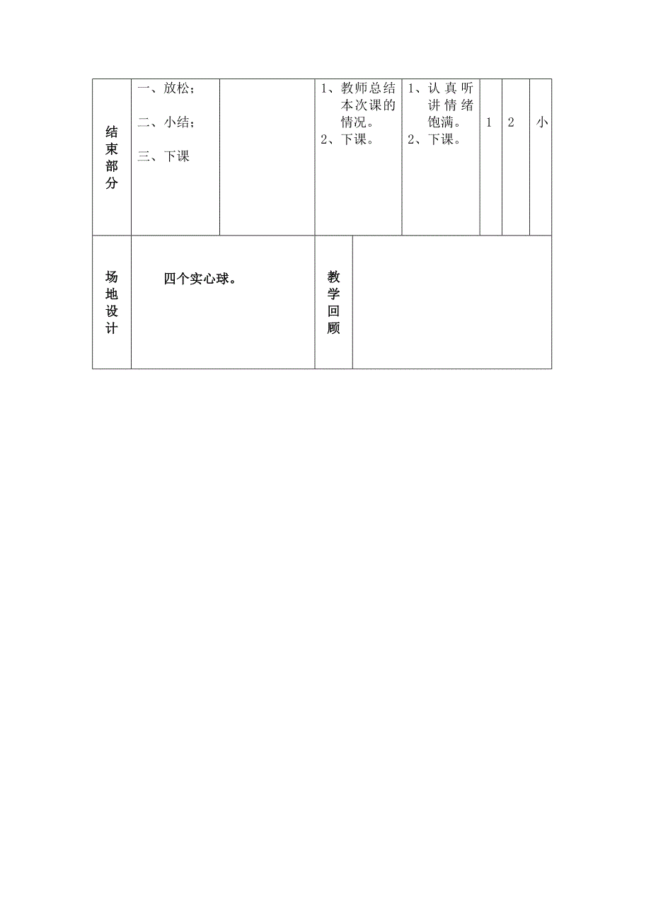 双手头上向前抛投实心球教案_第4页