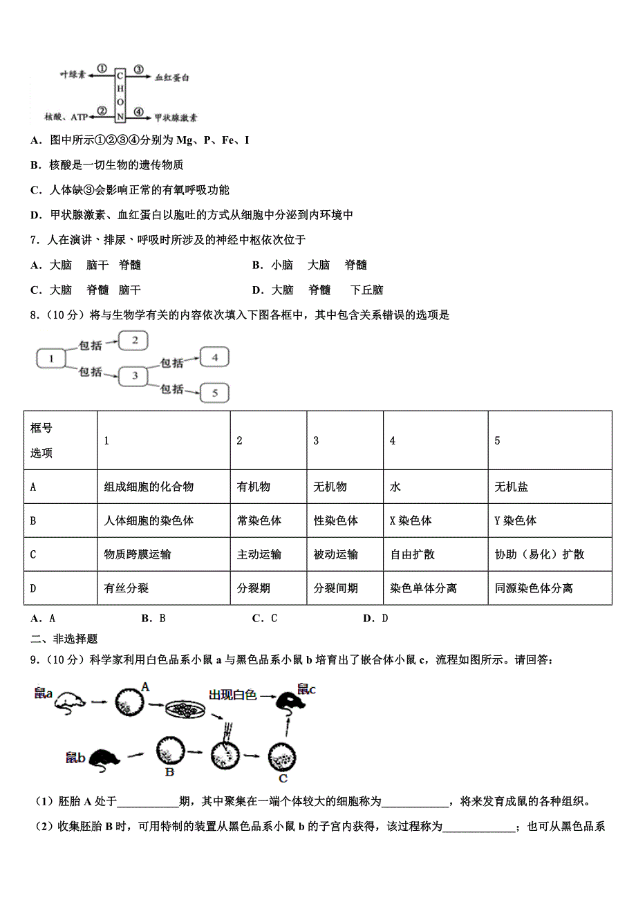 2023届辽宁省锦州市联合校生物高二下期末考试模拟试题（含解析）.doc_第2页