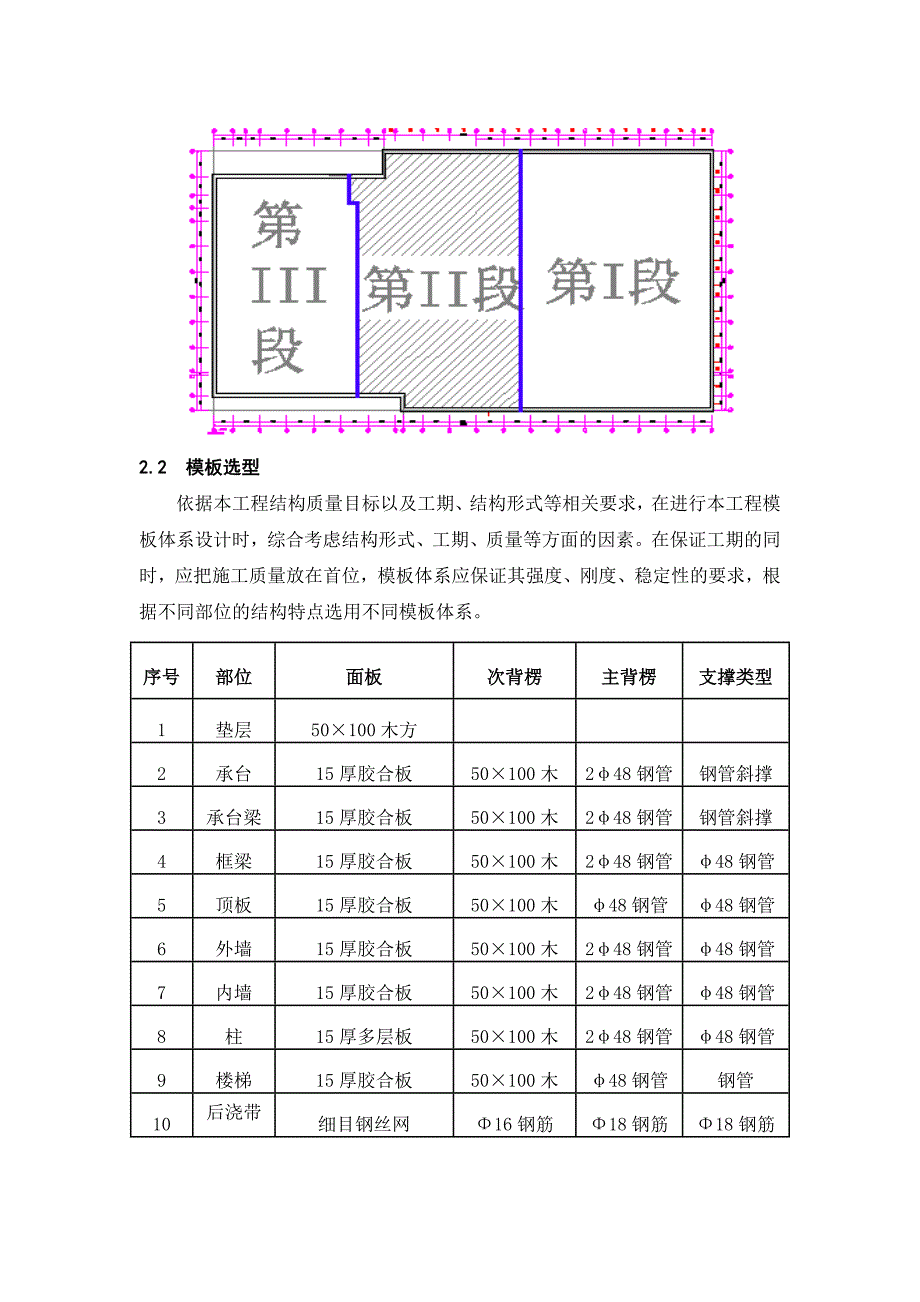 某框架结构模板施工方案_第3页