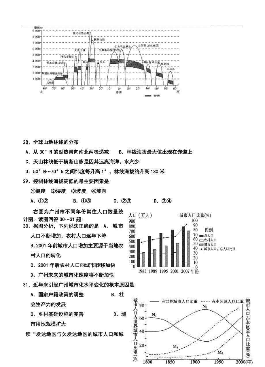 济南一中高三12月月考地理试题及答案_第5页