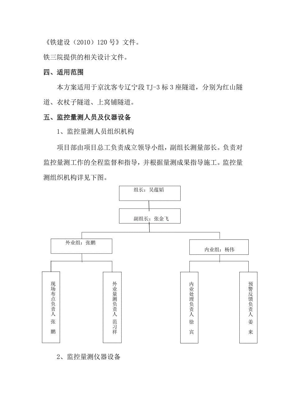 铁路客运专线监控量测实施方案_第5页