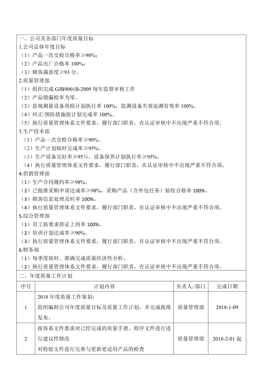 2017年质量目标与计划(共5页)_第3页