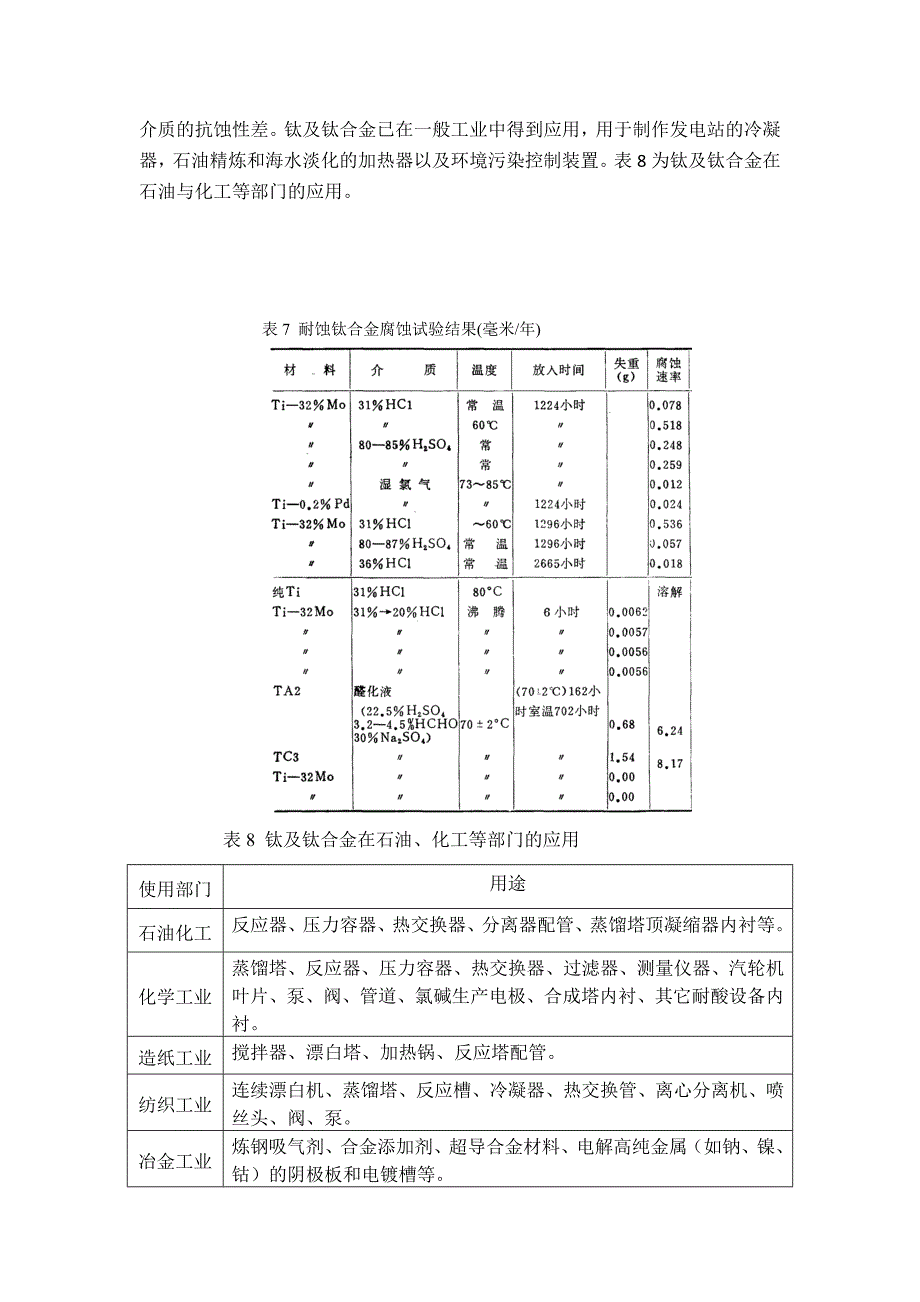 钛合金冷却器选材的若干建议.doc_第5页