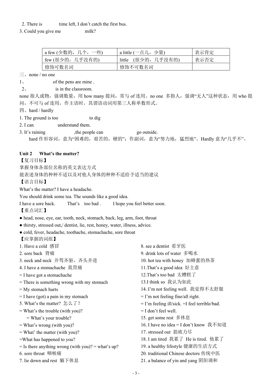 初二英语上册知识点_词汇句子语法练习.doc_第3页