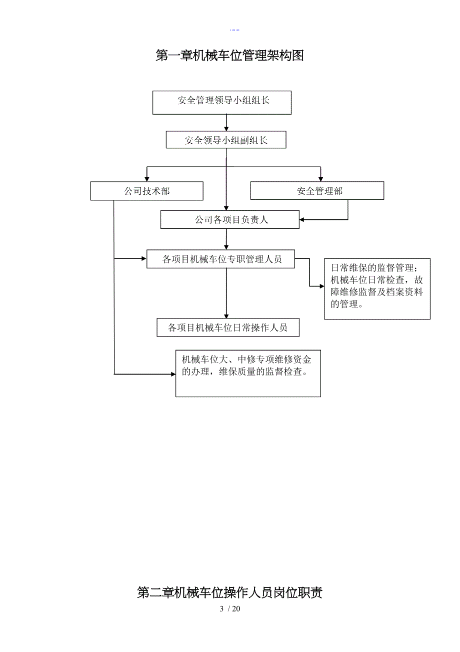 机械式立体停车设备管理制度全_第3页