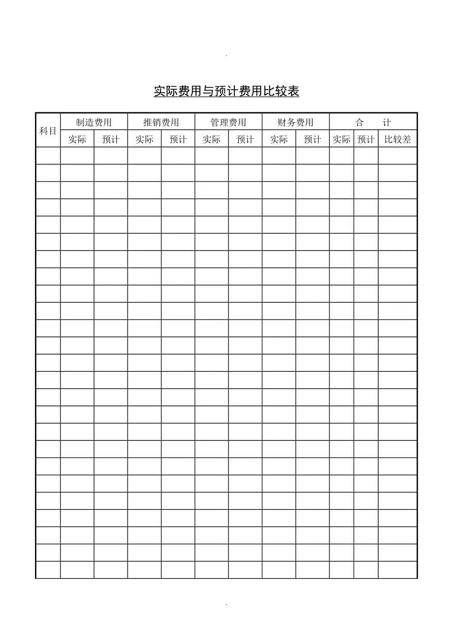 C090536-实际费用与预计费用比较表_第1页