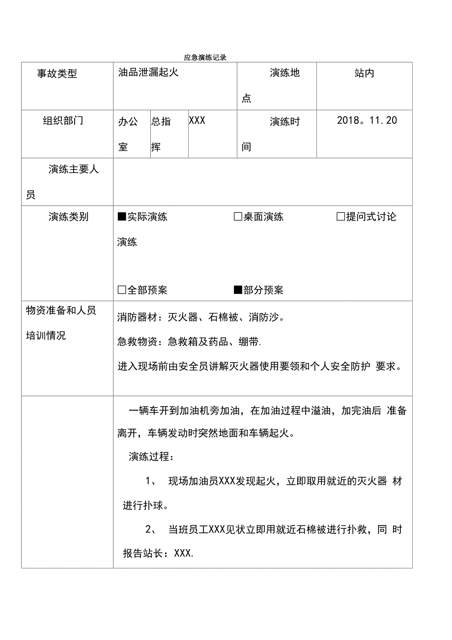 XX加油站应急预案演练记录(油品泄漏起火)_第1页