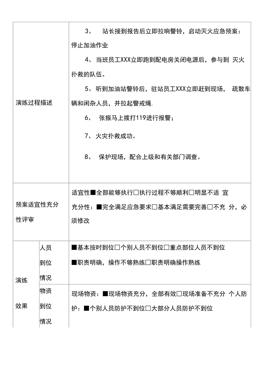 XX加油站应急预案演练记录(油品泄漏起火)_第2页