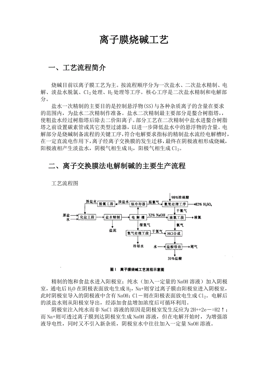 精品资料（2021-2022年收藏的）离子膜烧碱工艺整理过要点_第1页