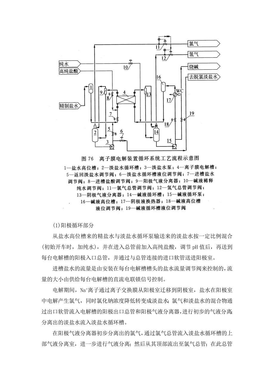 精品资料（2021-2022年收藏的）离子膜烧碱工艺整理过要点_第5页