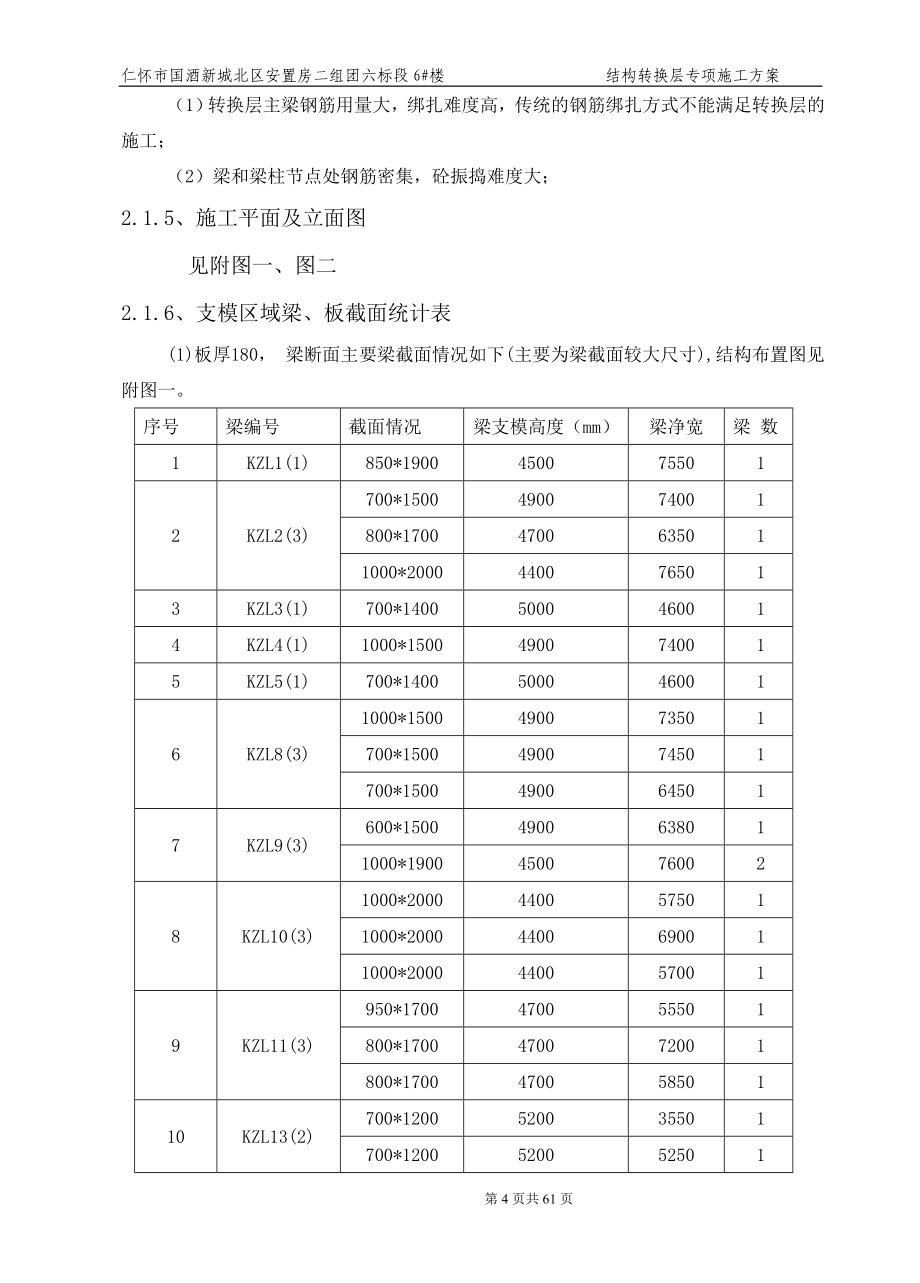 贵州某安置房项目高层框剪结构住宅楼转换层专项施工方案(附示意图、模板计算书)_第4页