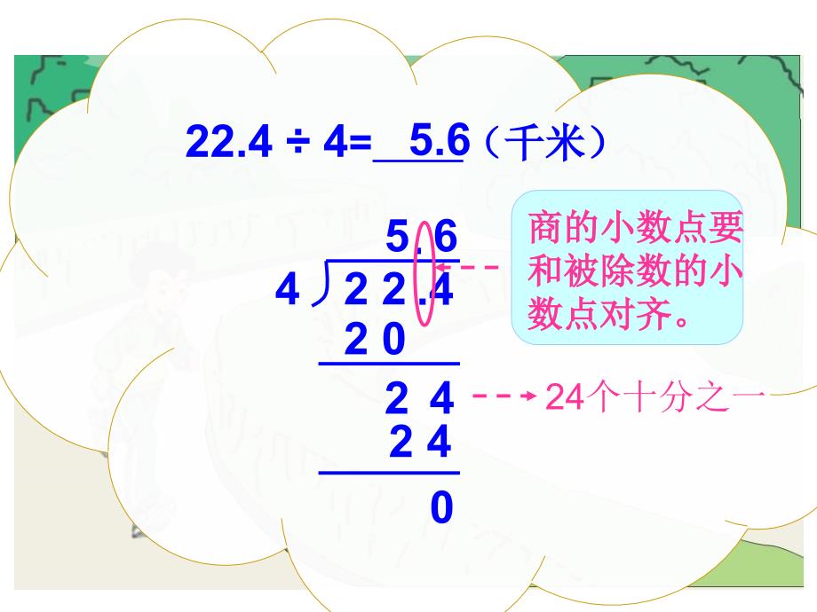 小学数学五年级上册小数除法课件_第4页