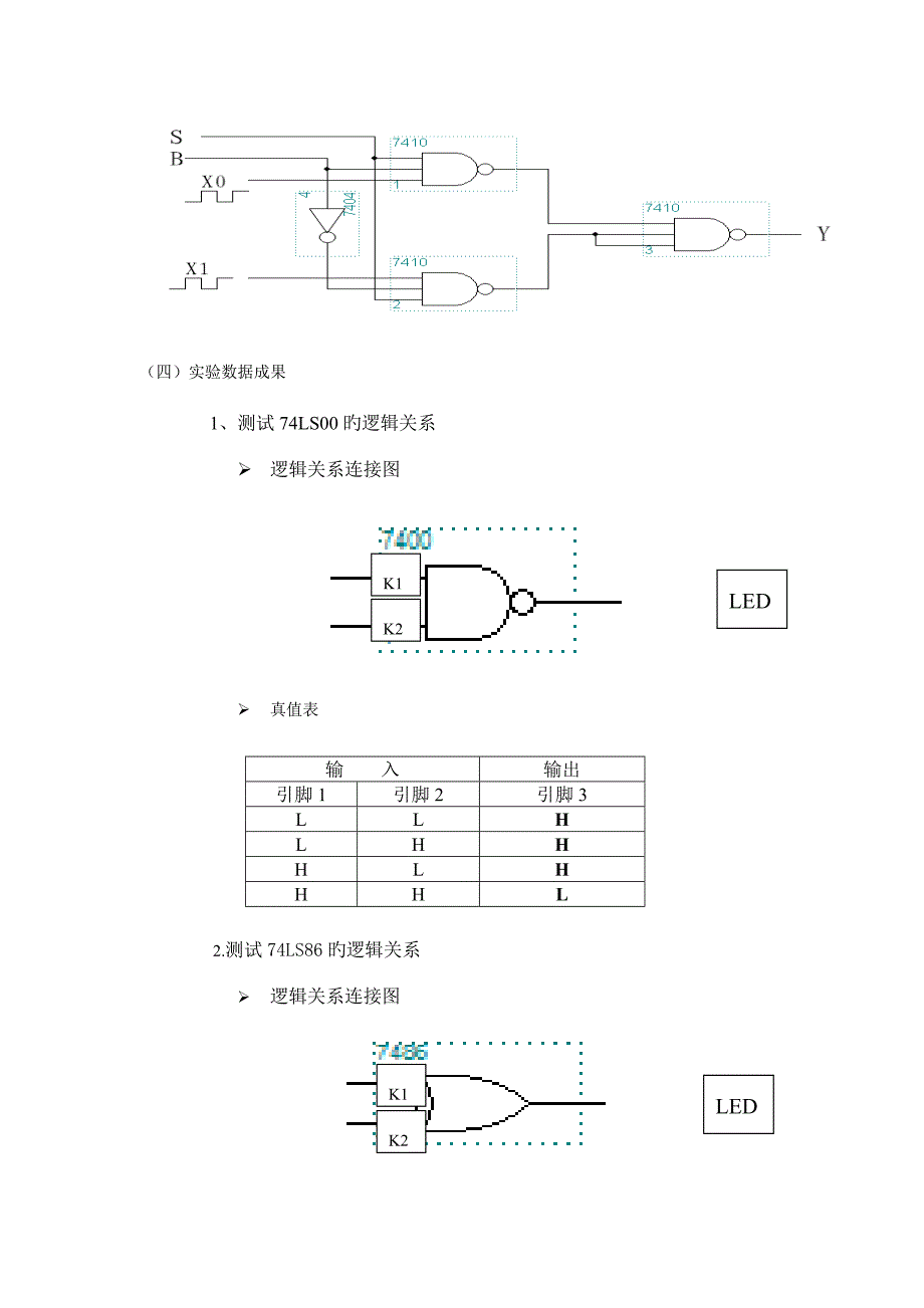 2022数字电路实验报告_第3页