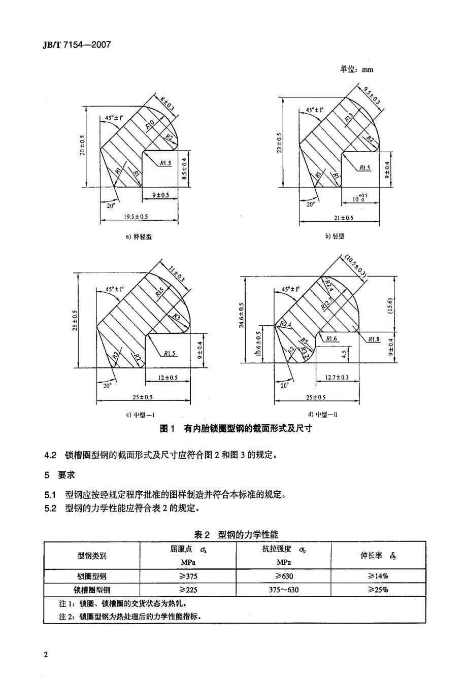 工程机械+轮辋锁圈、锁槽圈用型钢_第5页