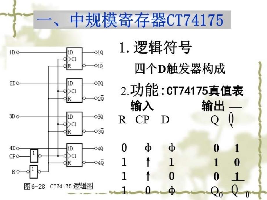 最新实验MSI移位寄存器及其应用2PPT课件_第4页