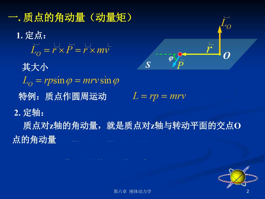 大学物理：刚体5-4_第2页