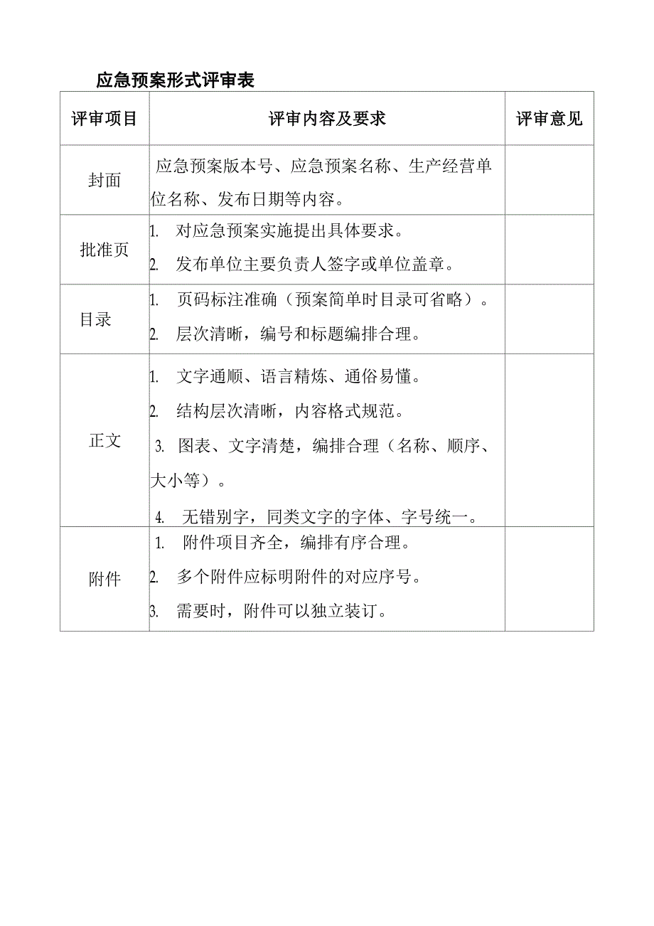 应急预案表_第1页