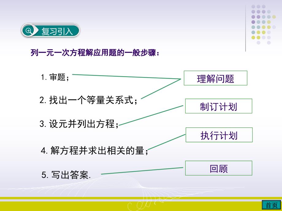 第四课时二元一次方程组的应用_第3页