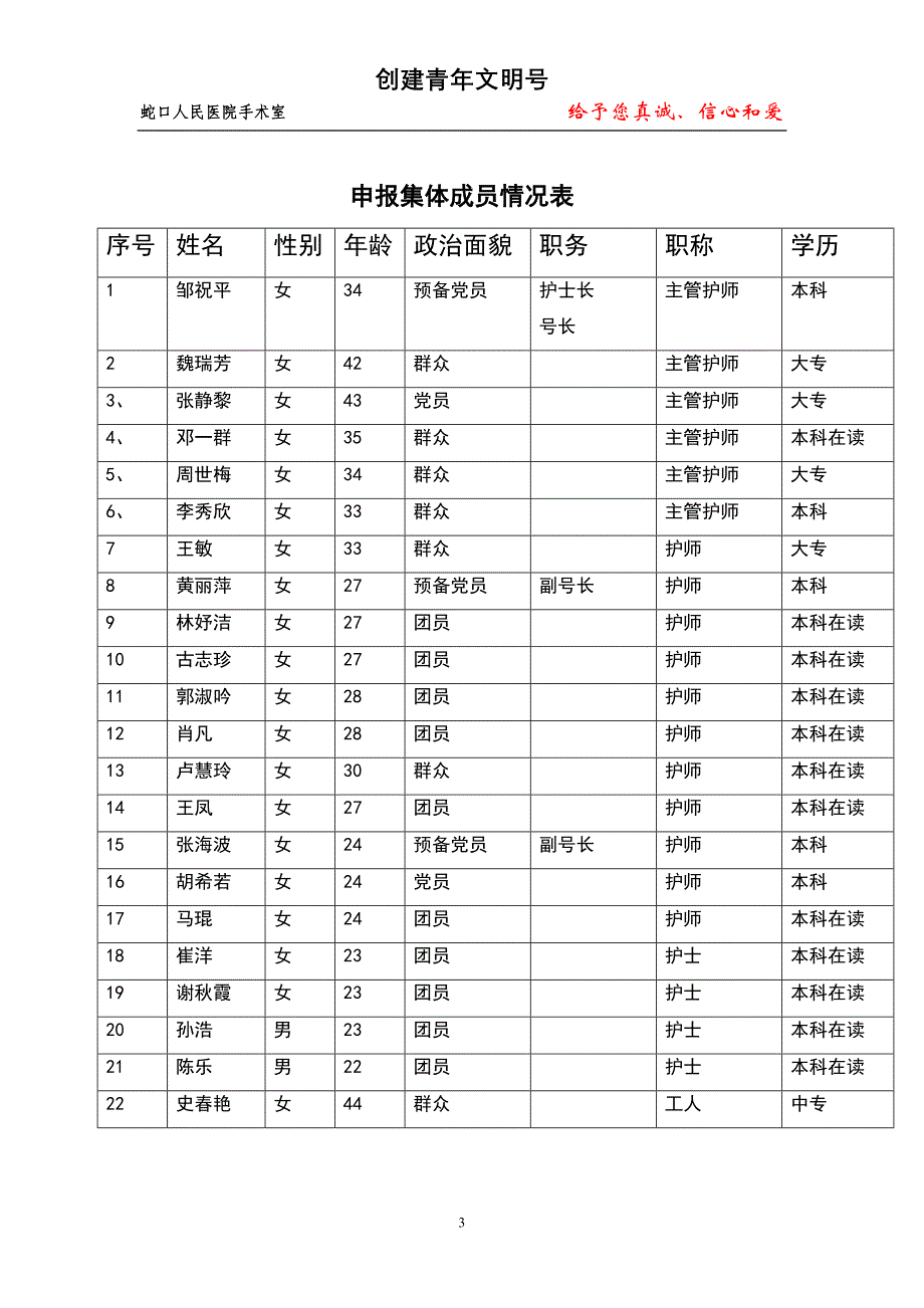 手术室科室简介_第3页