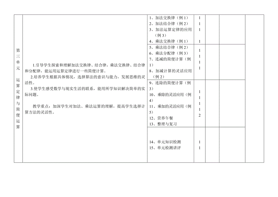 四年级下册数学教学计划1_第4页