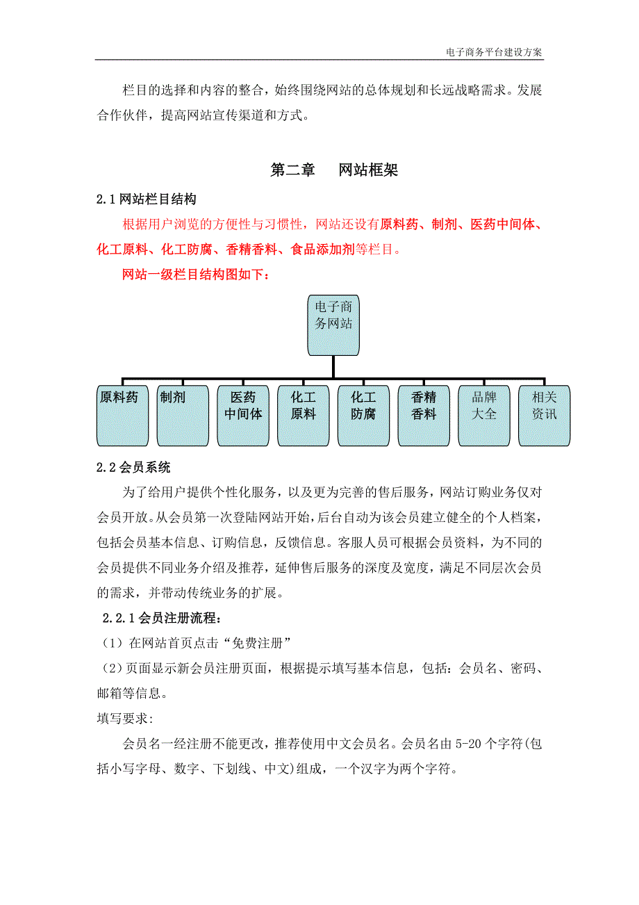 电商平台建设方案_第2页