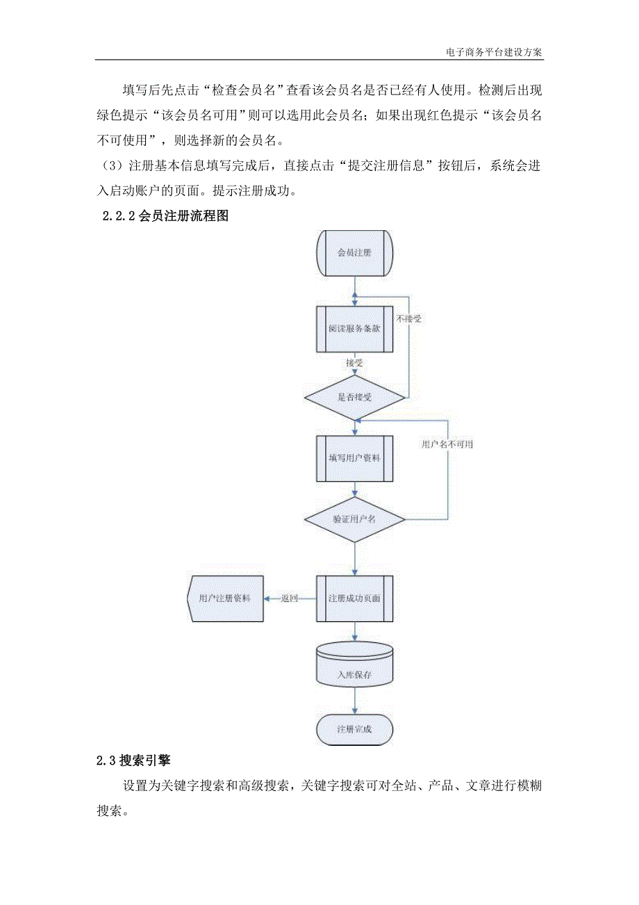 电商平台建设方案_第3页