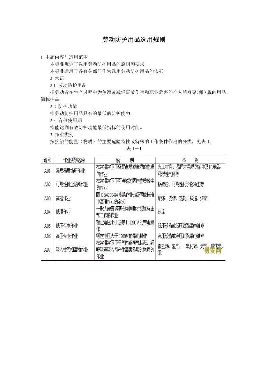 劳动防护用品选用规则.doc_第1页