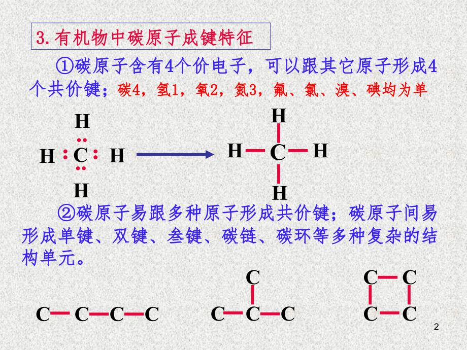 烃和烃的衍生物总结课堂PPT_第2页