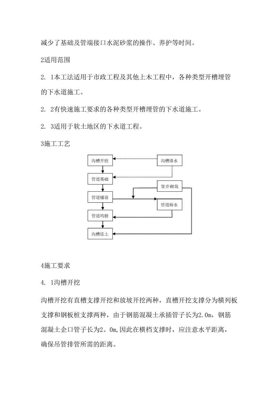 钢筋混凝土承插管(企口管)施工方案_第2页