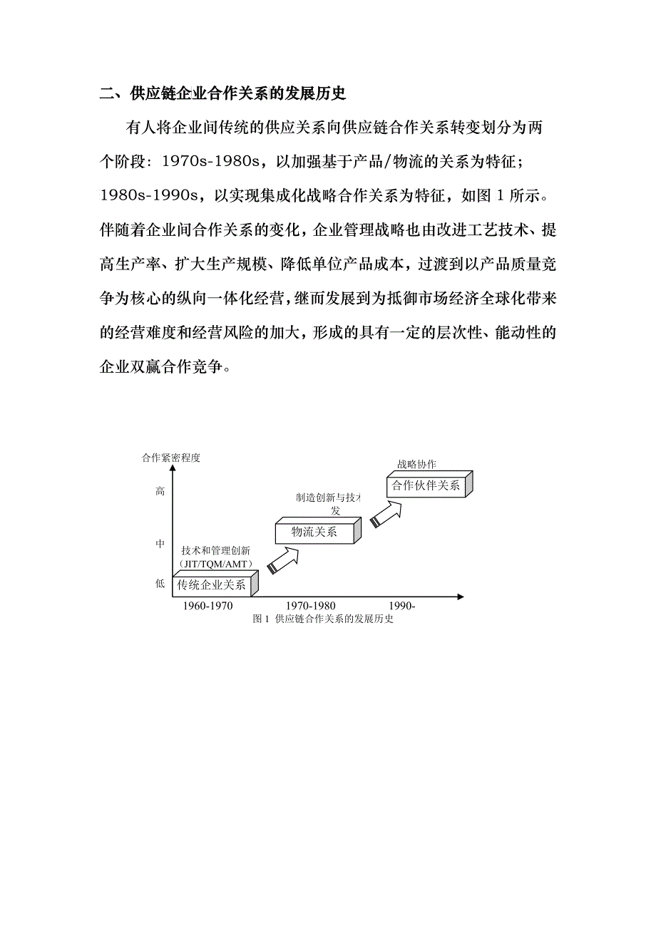 供应链企业间的合作与策略报告_第2页