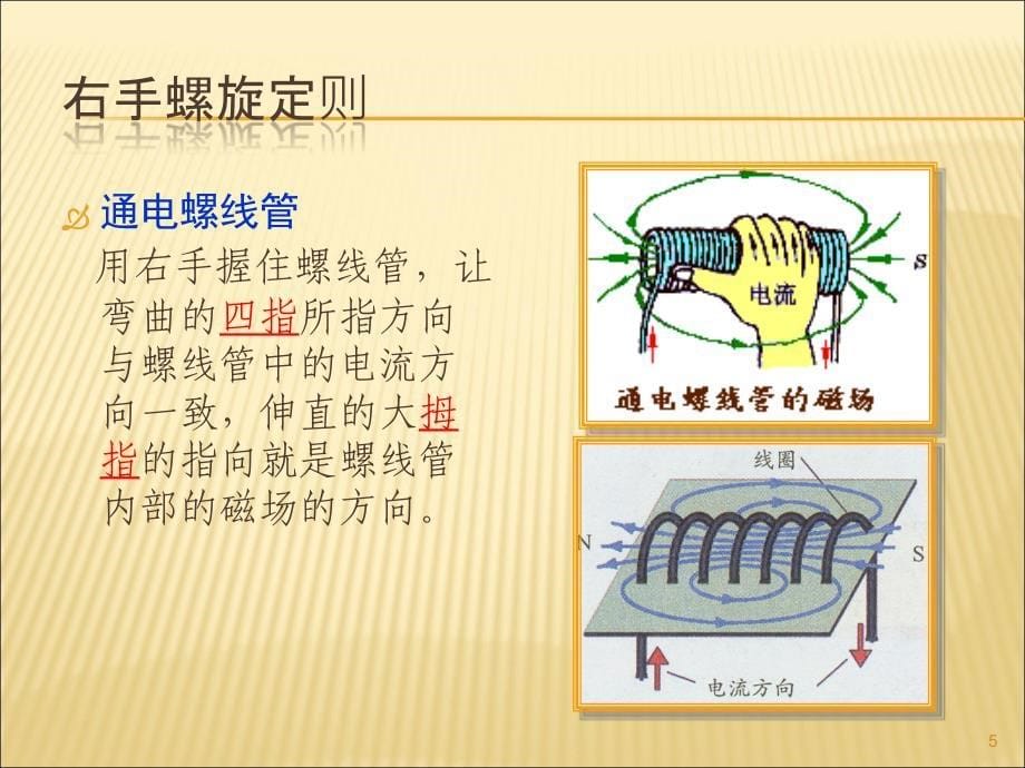 磁场中的各类方向判断ppt课件_第5页