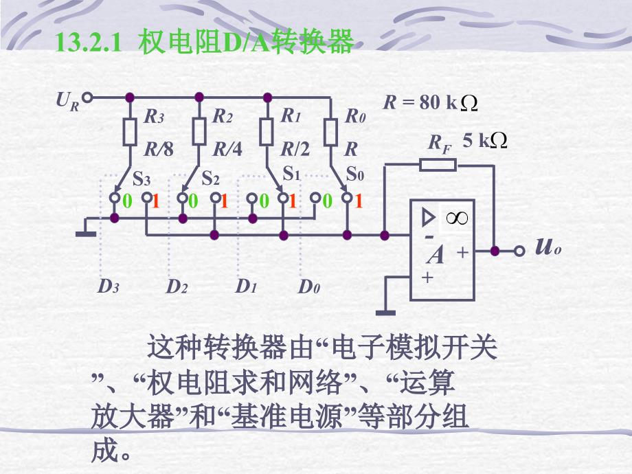 第八章数模和模数转换器_第4页