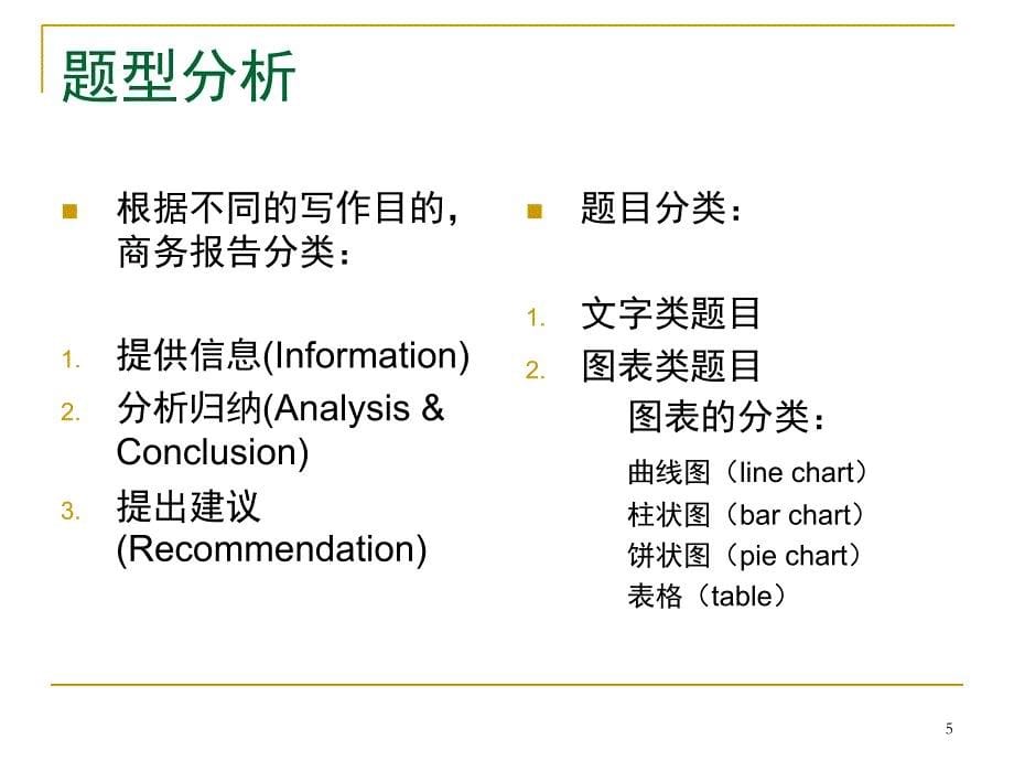 剑桥商务英语reportwriting课堂PPT_第5页