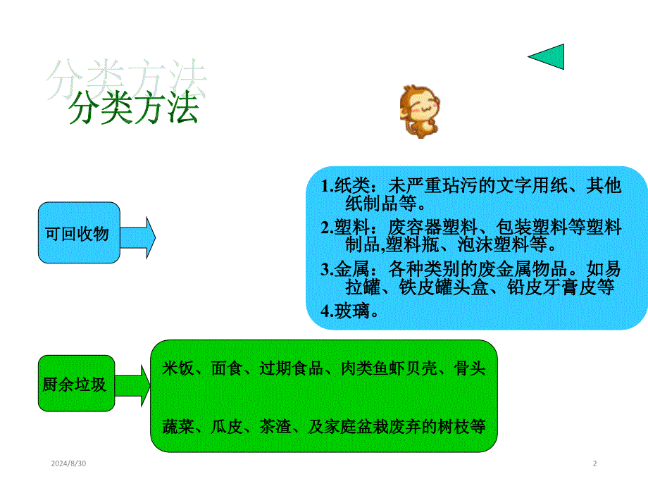 垃圾分类主题班会(共22张)课件_第2页