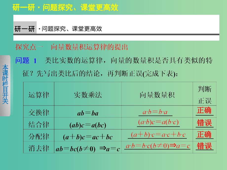 高中数学 2.4.1平面向量数量积的物理背景及其含义（二）课件 新人教A版必修4.ppt_第4页