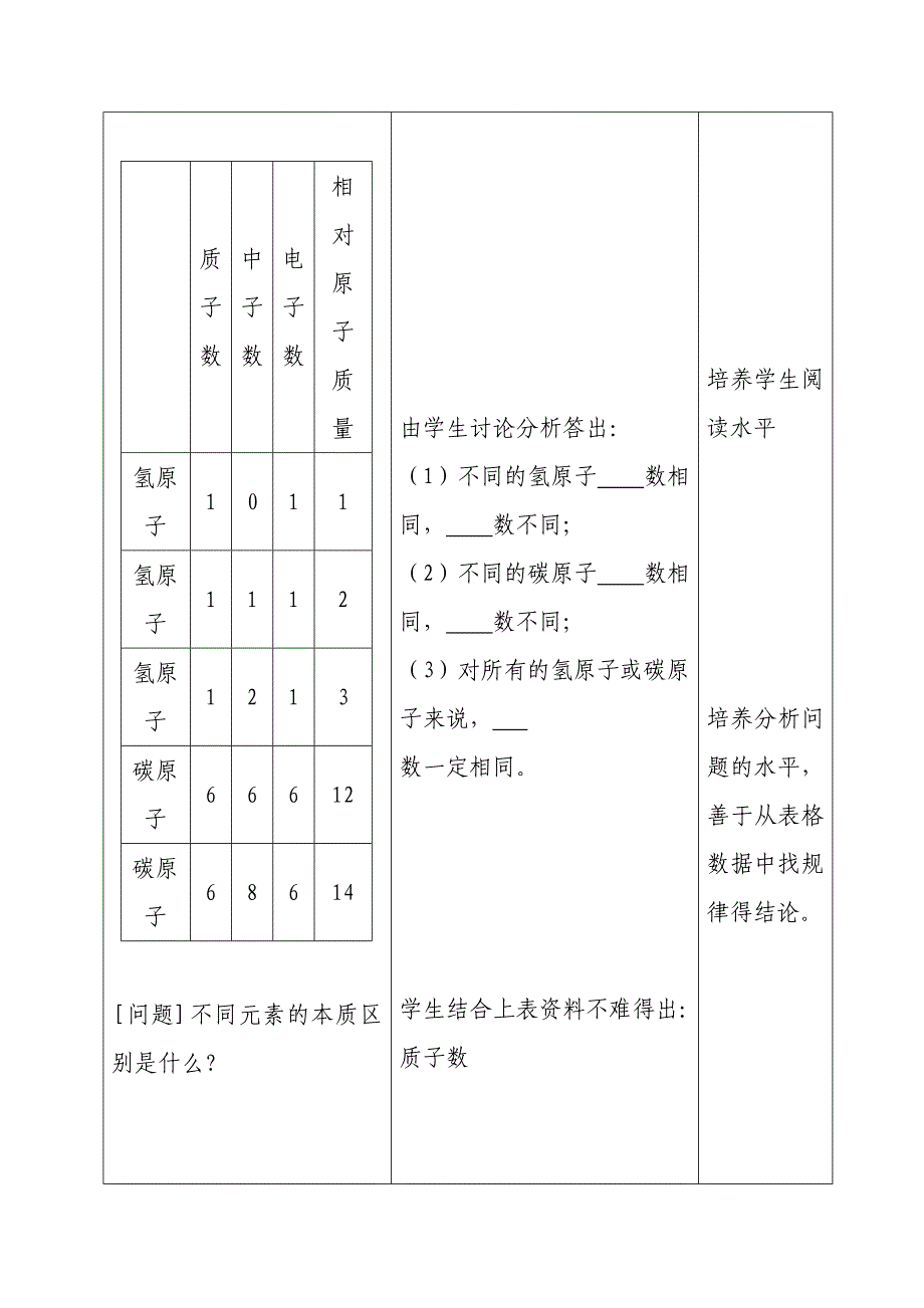 《元素》教学设计_第3页