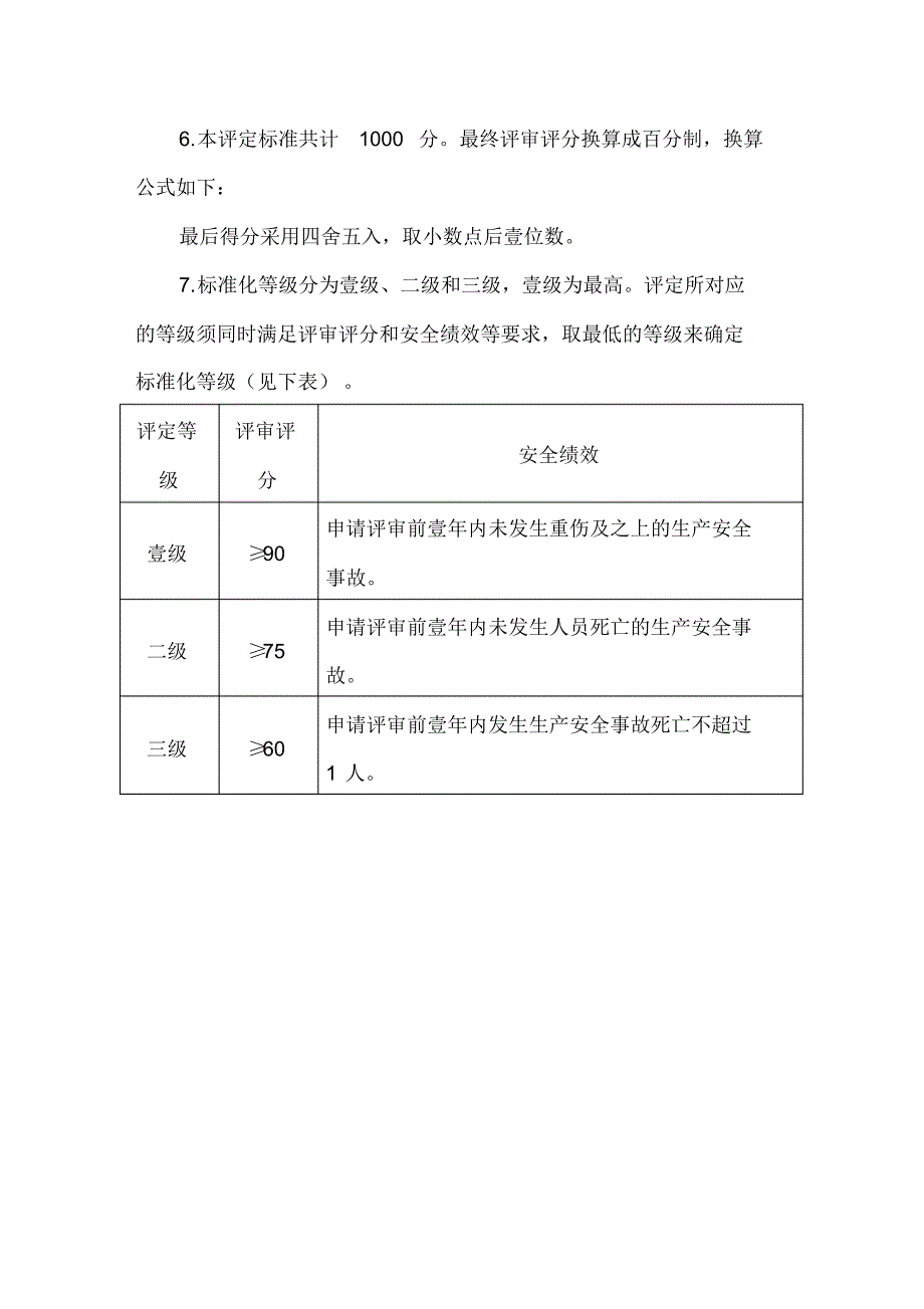 2020年(安全生产)纺织企业安全生产标准化评定标准_第3页