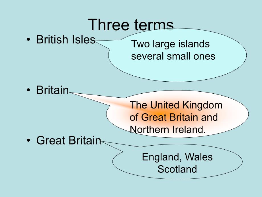 英美概况课件英国地理_第4页