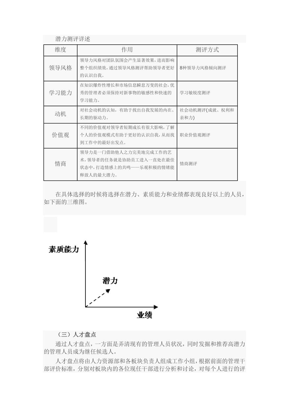 中高层管理者继任计划方案.doc_第3页