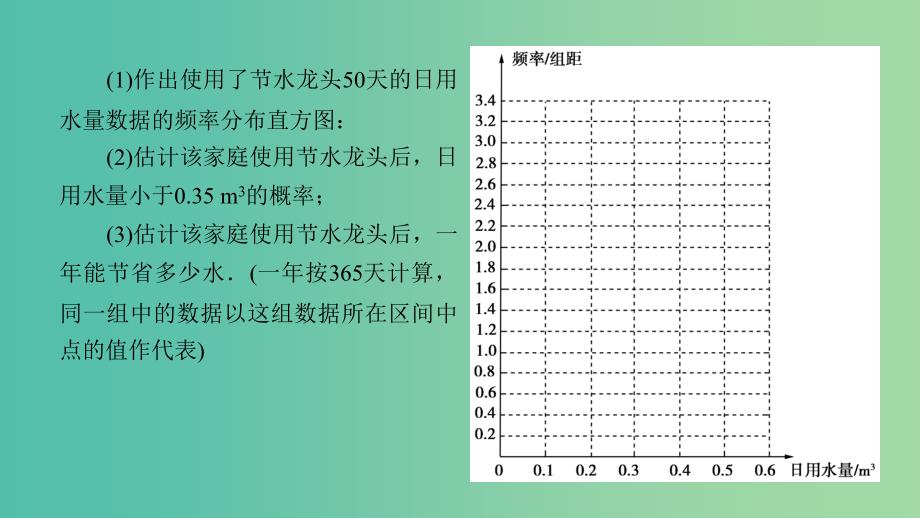 2020高考数学一轮复习 大题规范解读全辑 高考大题规范解答系列6 概率与统计课件 文.ppt_第3页