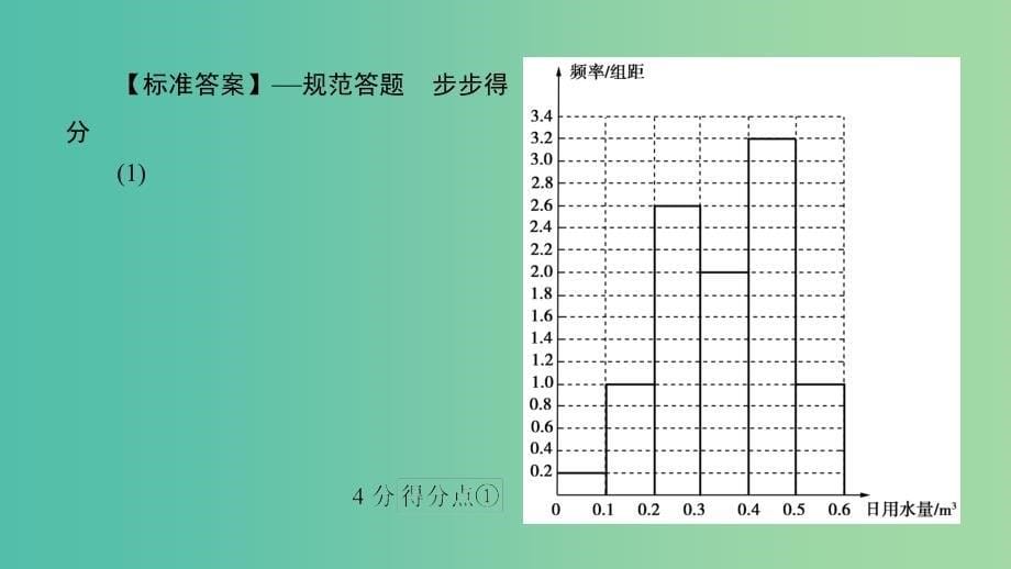 2020高考数学一轮复习 大题规范解读全辑 高考大题规范解答系列6 概率与统计课件 文.ppt_第5页