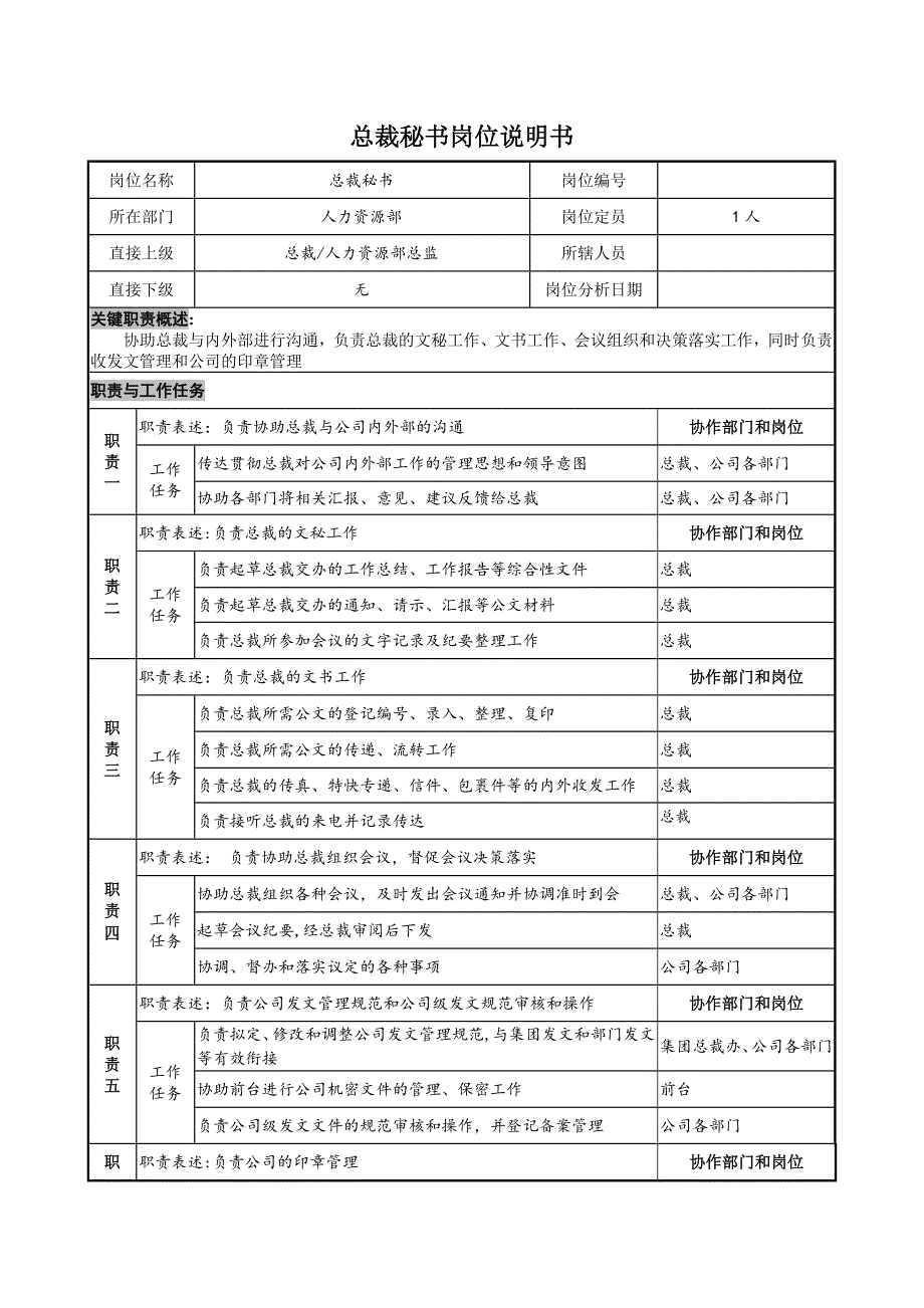 总裁秘书岗位说明书_第1页