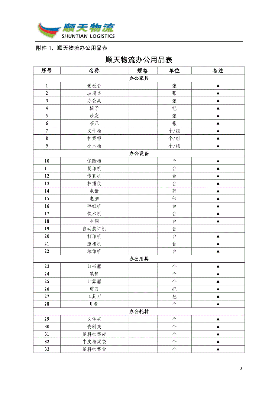 2013-4-5顺天物流办公用品管理办法 (2).doc_第3页