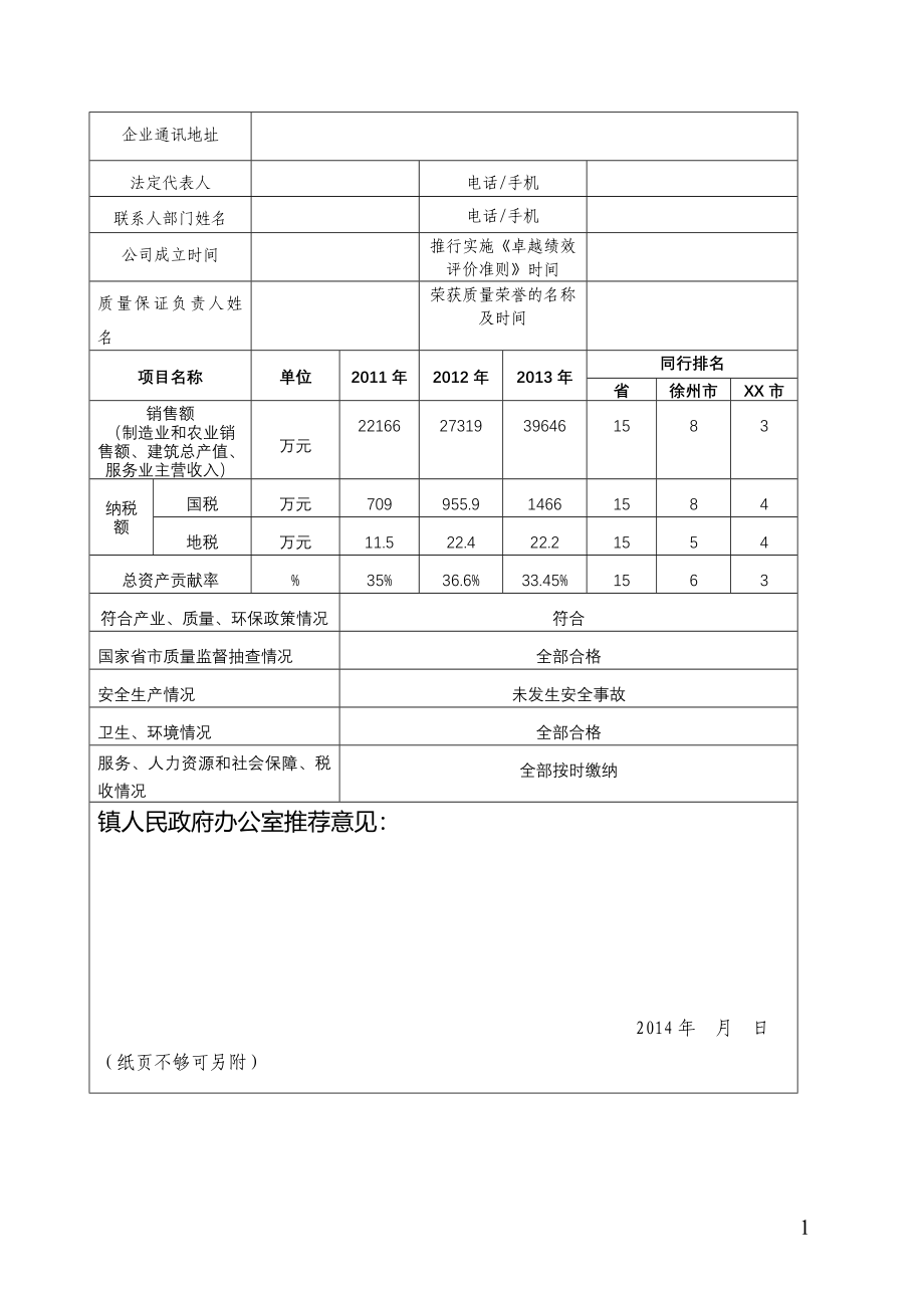 品质知识-市长质量奖申报材料(doc 97页)_第2页