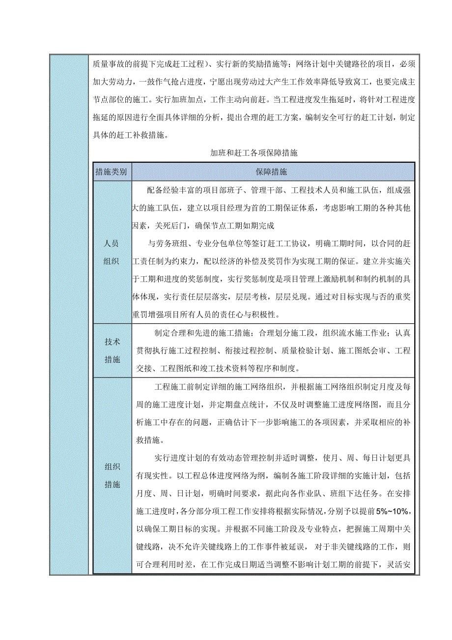 工程进度计划及工期保证措施_第5页