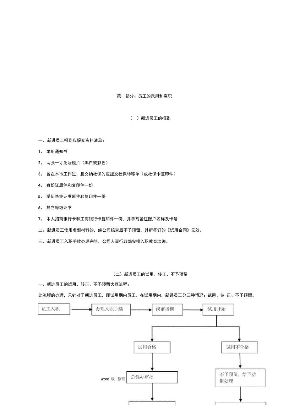 某电子商务公司人力资源管理制度汇编_第5页