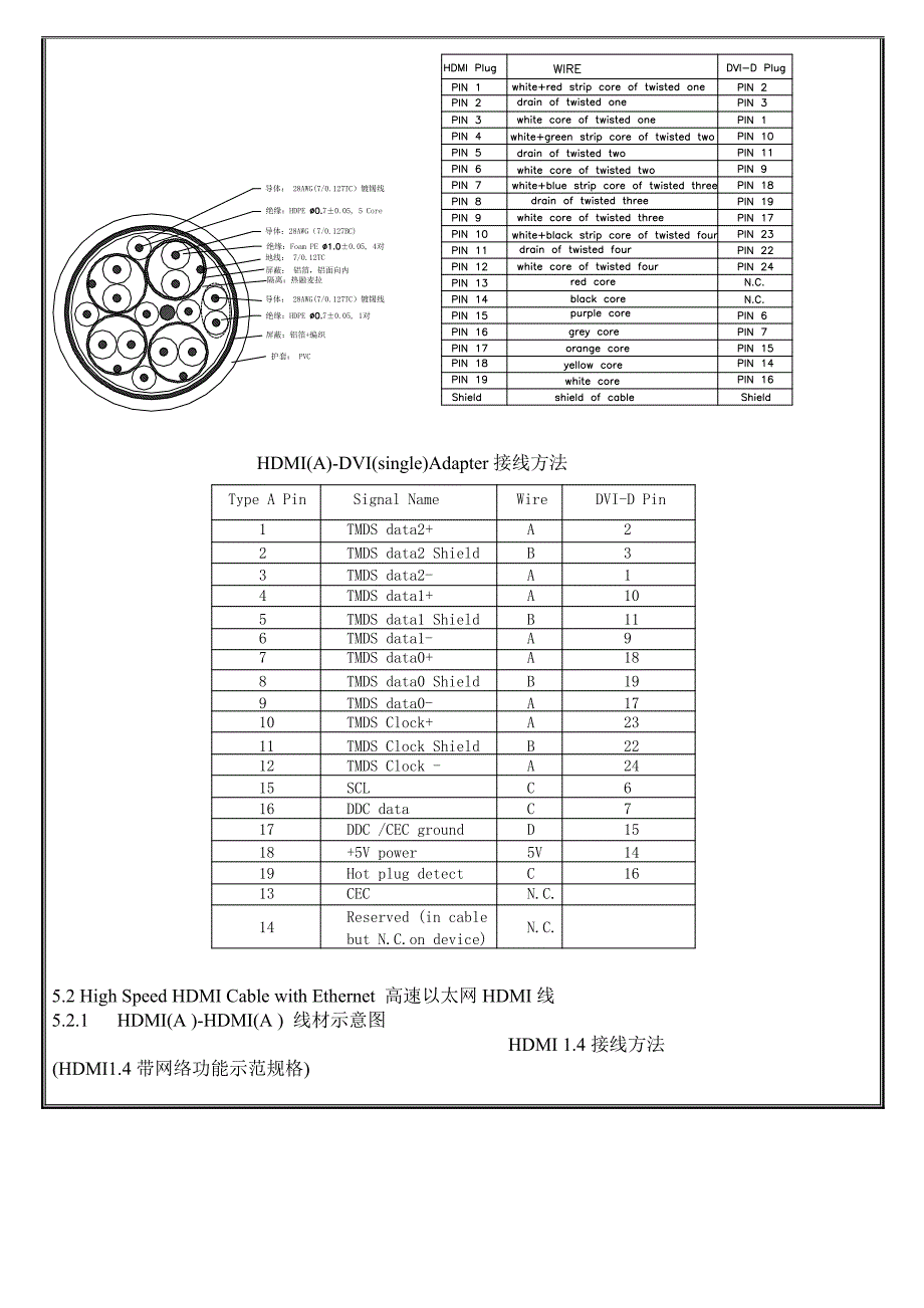 HDMI高清连接线设计规范_第4页