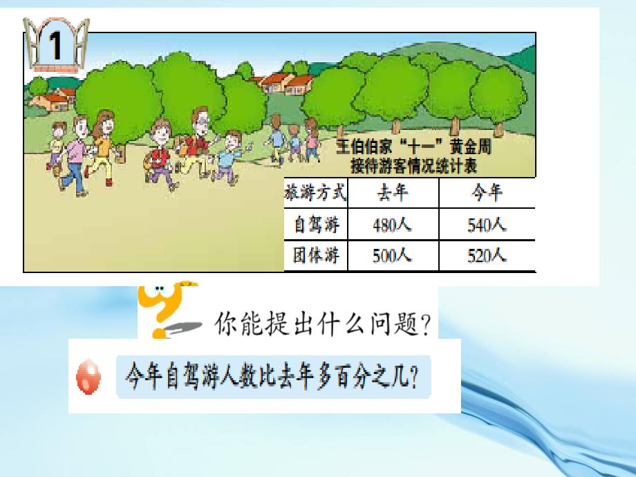 2020【青岛版】数学六年级下册：第1单元欢乐农家游百分数二信息窗1ppt课件_第3页