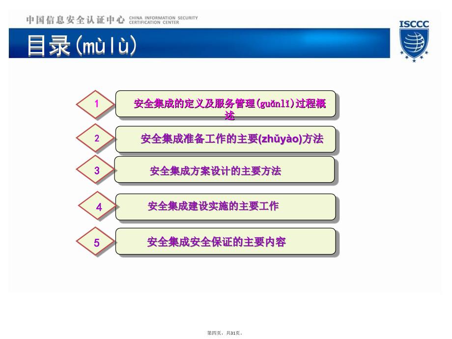 信息系统安全集成-第二章学习资料_第4页